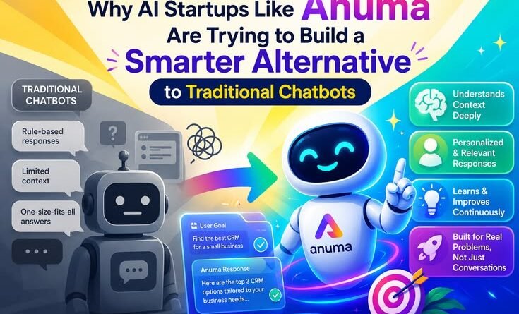 Why AI Startups Like Anuma Are Trying to Build a Smarter Alternative to Traditional Chatbots